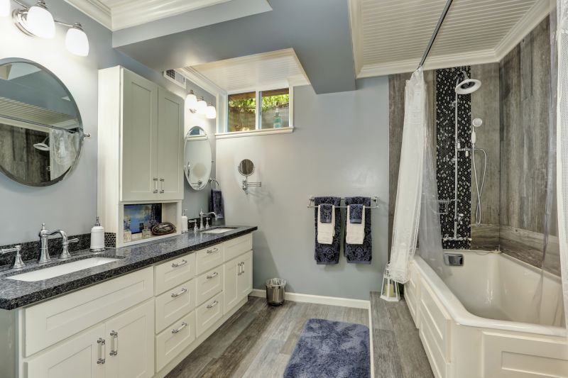 Top Bathroom Remodeling Companies in Mandan, ND